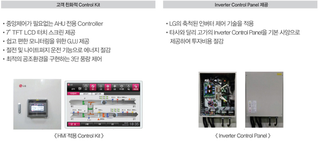 mart Control System ǥ